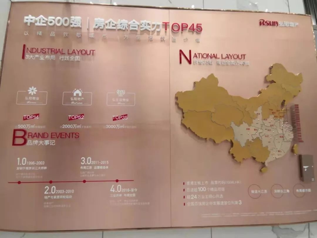 离友谊路最近的地铁站,友谊路地铁口新楼盘