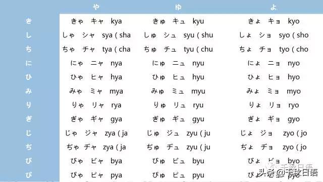 win10安装日语输入法,如何安装日语输入法