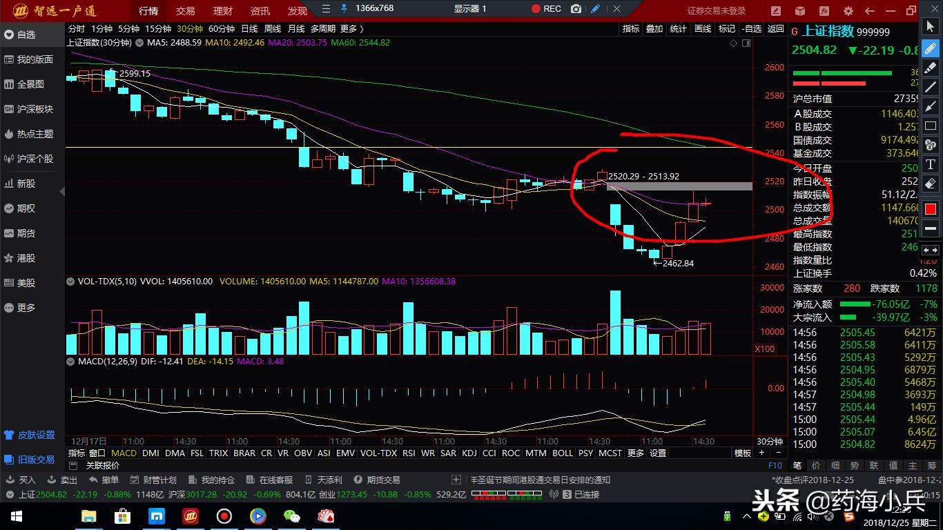 股海速递今日行情,股海速递