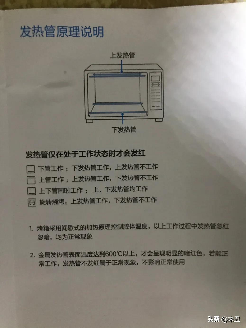 缇庣殑鐑ょ浠锋牸,缇庣殑鐑ょ鍔熺巼
