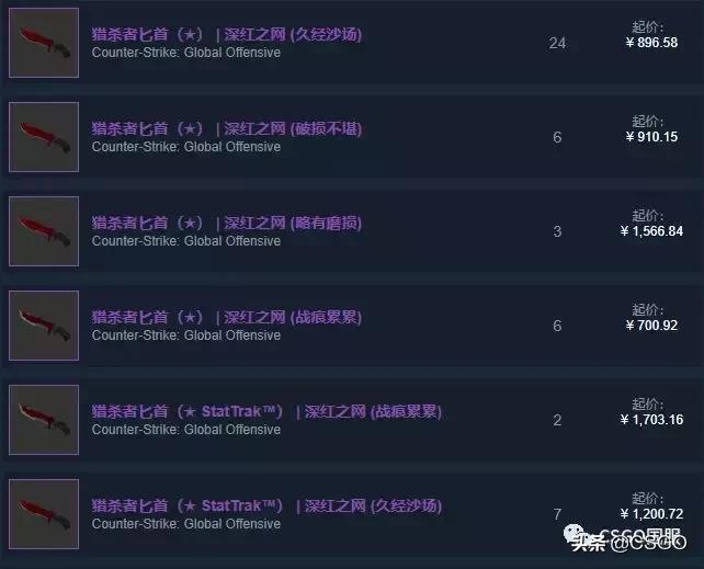 csgo违禁皮肤咆哮,皮肤管理第39集