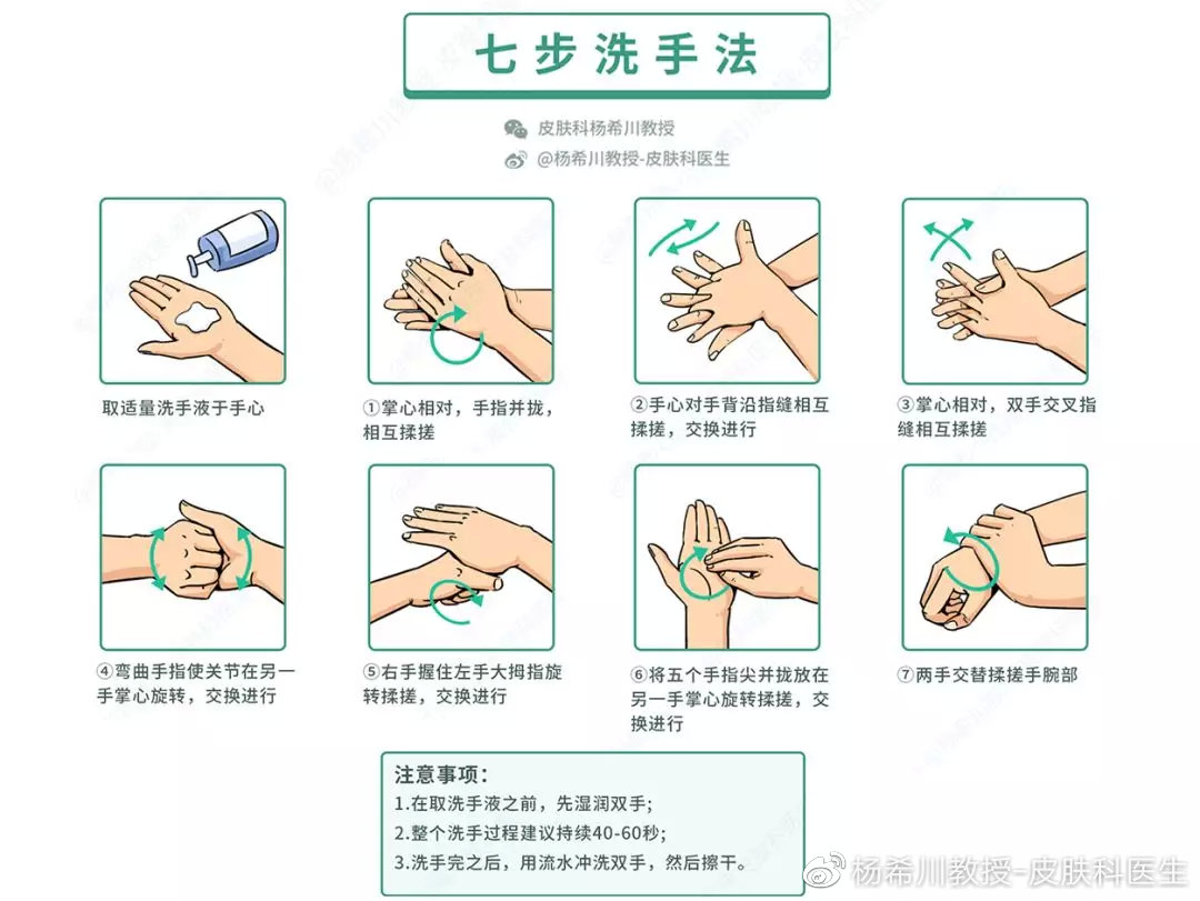 免洗洗手液和免洗消毒液的区别,哪种洗手消毒液好