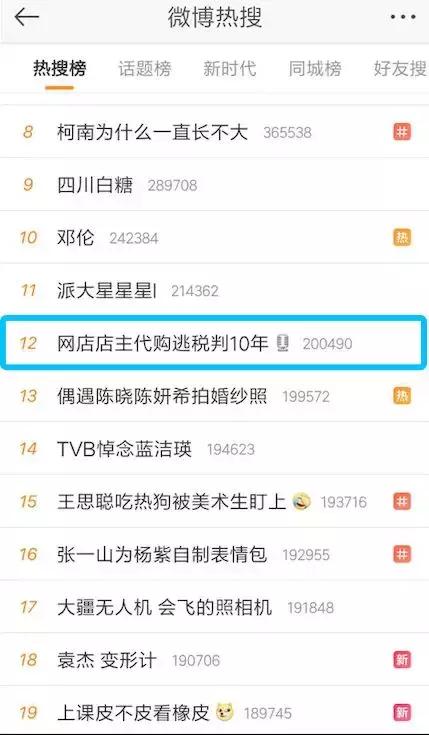 淘宝做代购被违规处罚,淘宝卖家被罚款了申诉进度在哪里