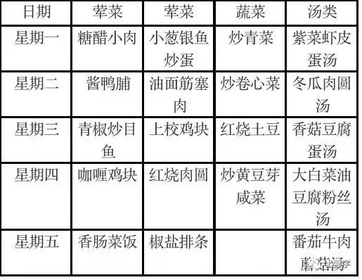 这个区数一数二的好学校，只接受上海户籍，双语特色