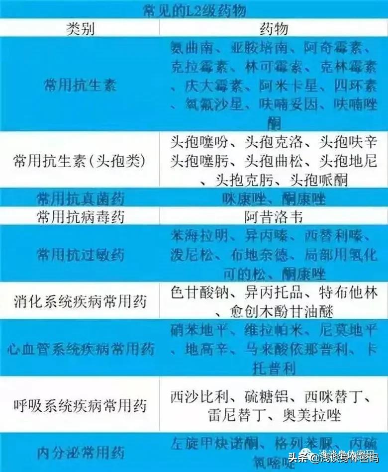 孕期热感冒怎么好得快,孕期感冒怎么才能快速好