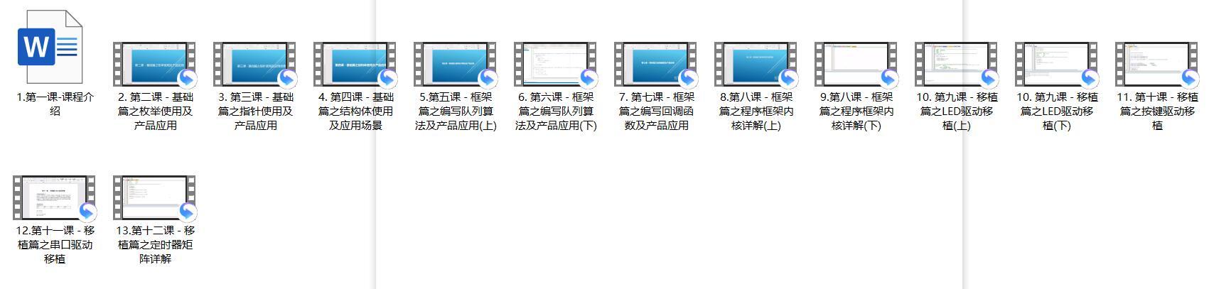 为什么51单片机至今未被淘汰,为什么我学单片机感觉学不会
