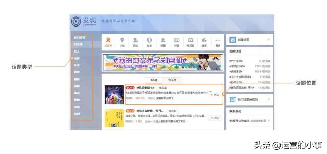 一招教你微博广告投放的具体步骤,微博粉丝头条广告投放形式