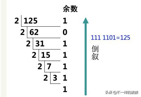 网络ip地址正确解决方法,网络ip地址怎么决定的