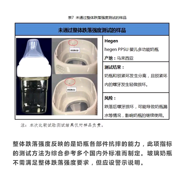 推荐一款不会呛奶的奶瓶,各大品牌新生儿奶瓶推荐防胀气