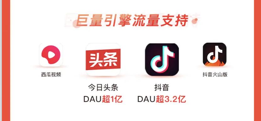 什么?幸福里招商?大平台!大流量!大规模!新风口,还不速来?