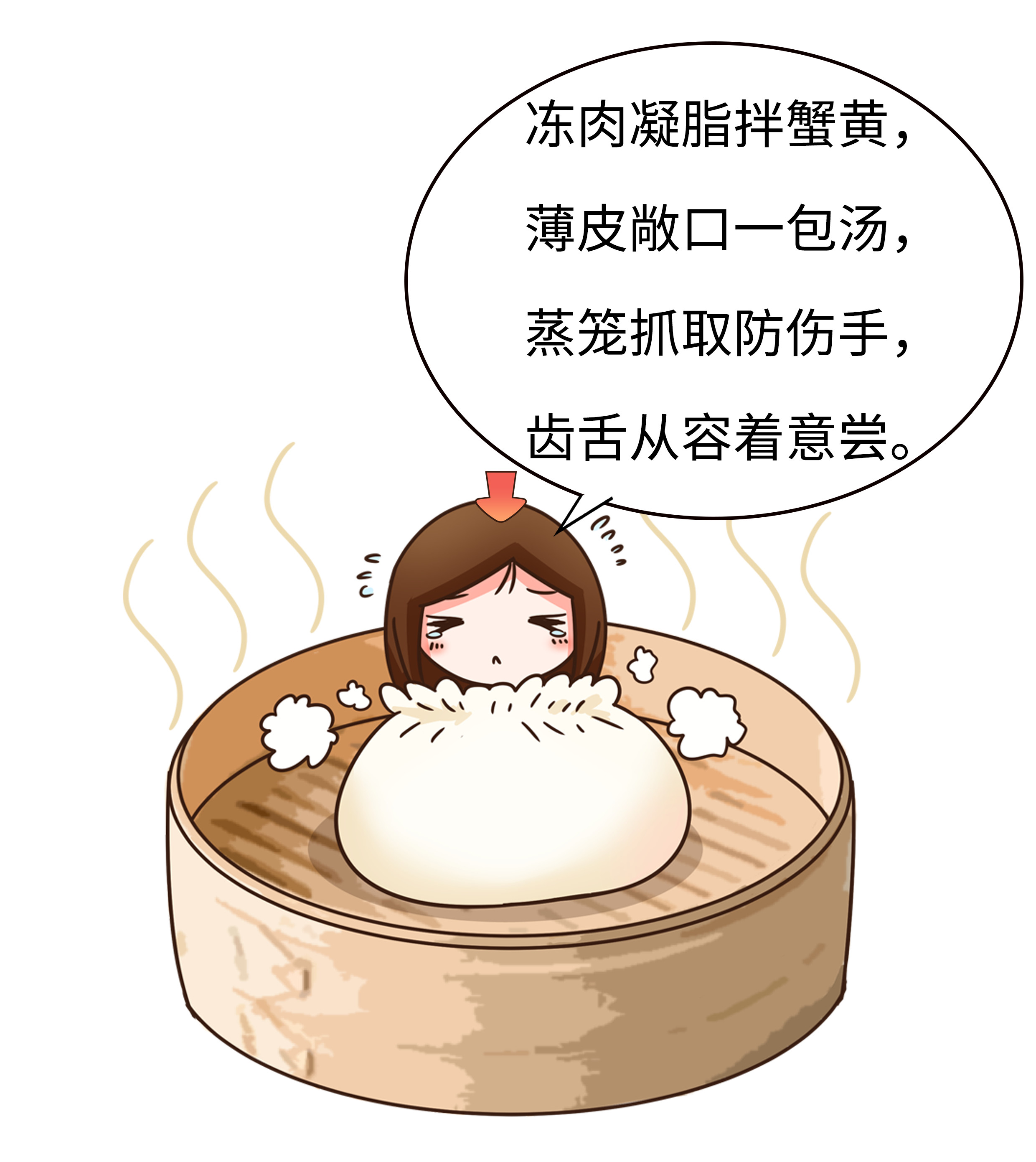 好不容易逃过广东早茶的诱惑，却在扬州早茶中胖成球（菲李漫画）