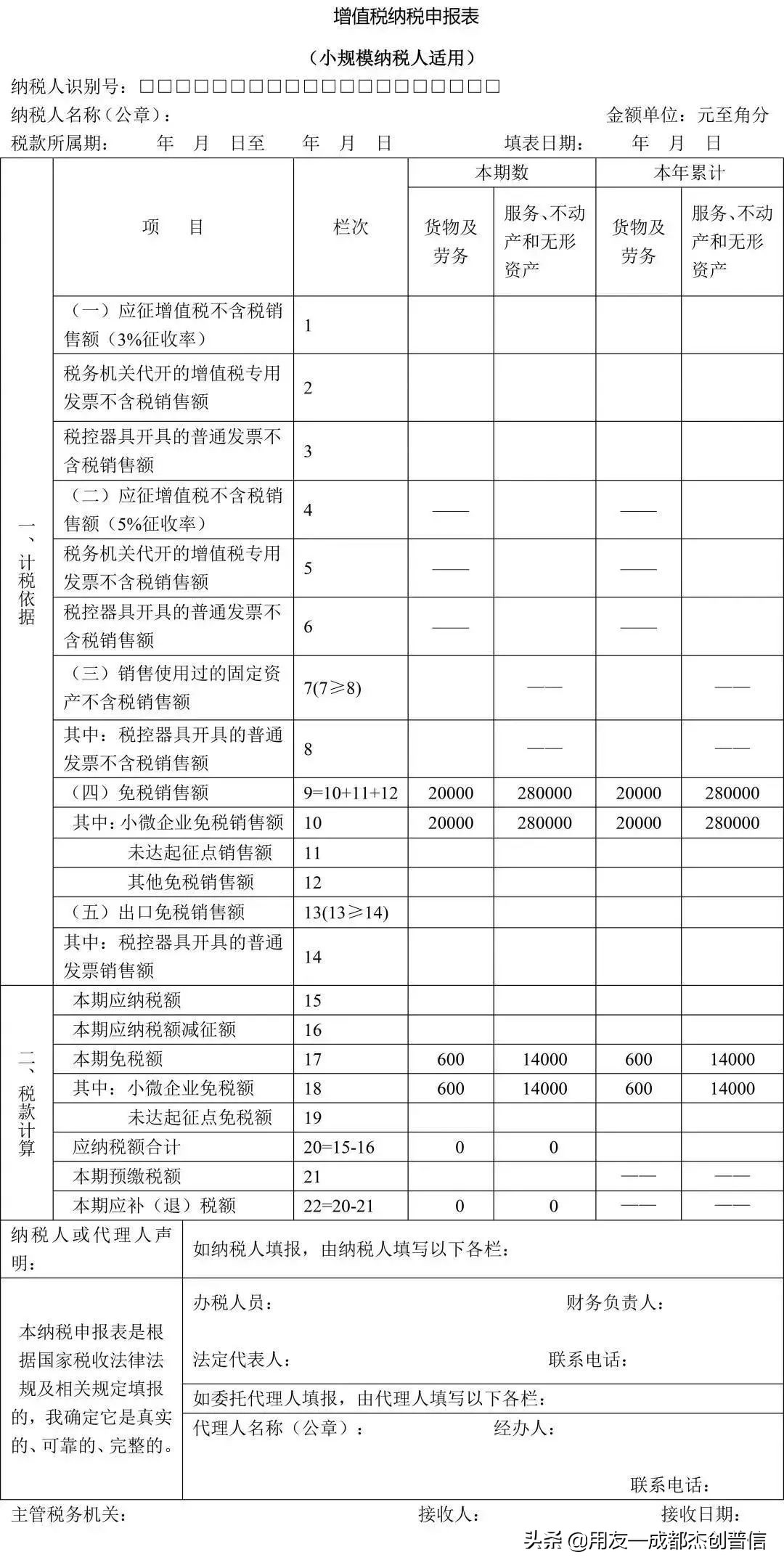 增值税小规模纳税人最新申报流程,小规模纳税人增值税纳税申报讲解