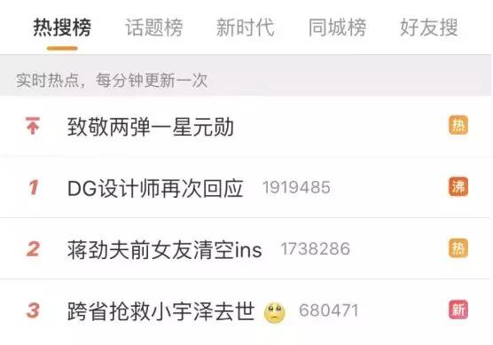 “你爱的不是中国而是钱！”CNN、BBC……全世界都看不下去DG了！