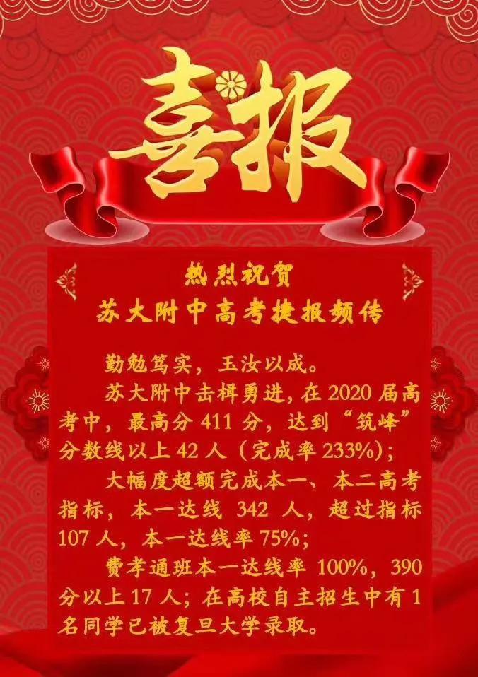 苏州高考400分以上学校排名,2020年苏州高考最高分是多少