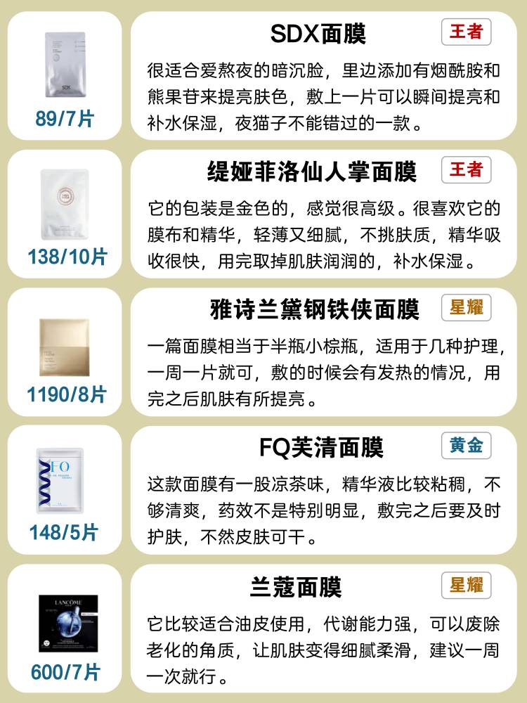 熬夜党护肤测评,熬夜干油皮面膜测评