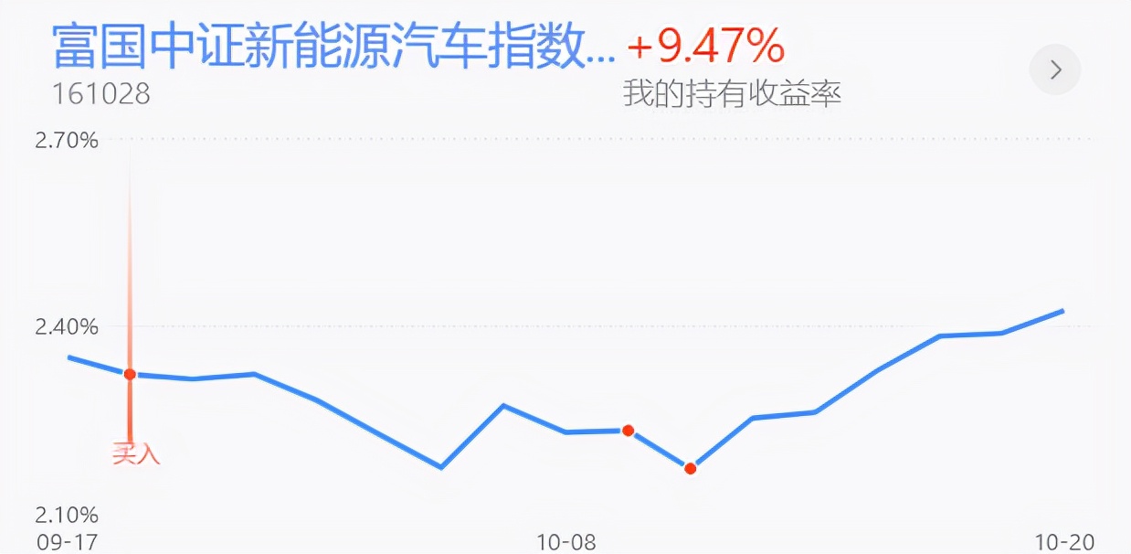 如何看北向资金持续流入的板块,北向资金持续流入的股票投资策略