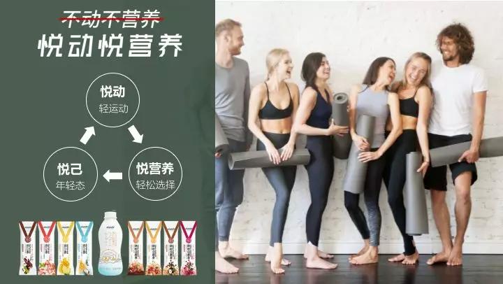 全球千亿运动营养市场，艾兰得威如何把握中国新品类崛起的机遇？