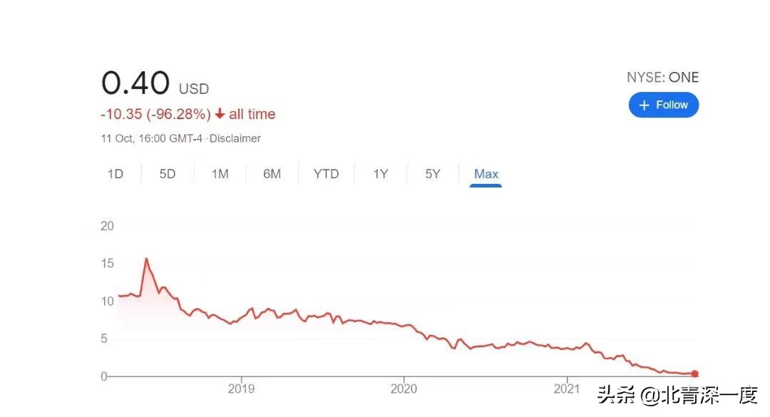 精锐教育最新真实情况,精锐教育亏损