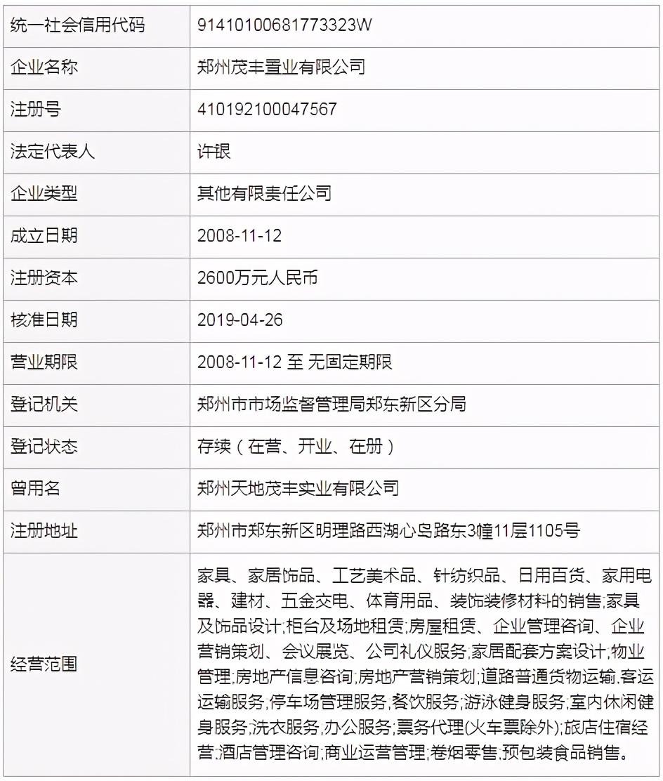 郑州惠济吾悦广场招商,吾悦广场破产