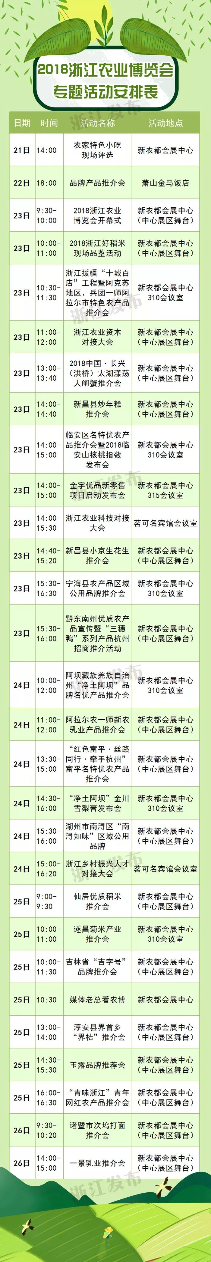 1.3万种好东西等你来!浙江本周五逛吃大幕打开,快来扫货