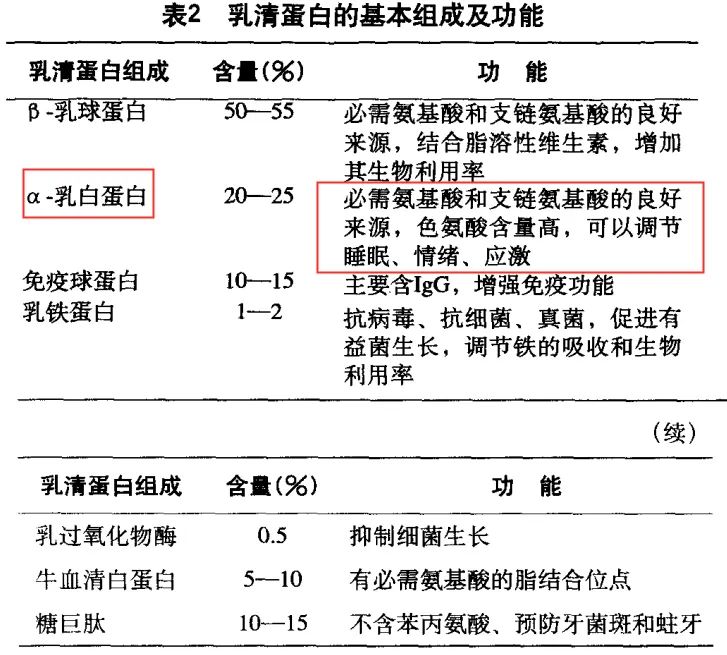 奶粉的套路和内幕,揭秘奶粉内幕
