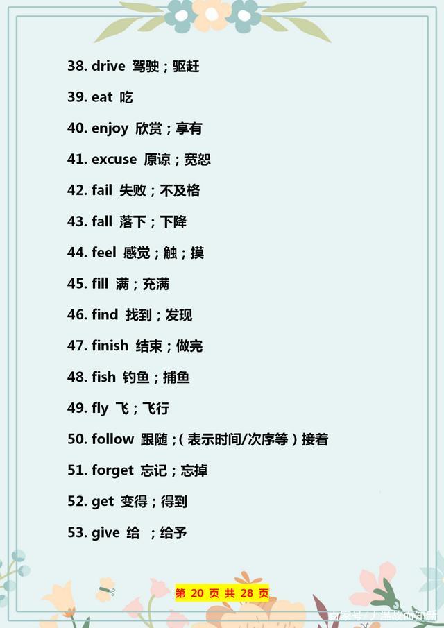 英语140个形容词,英语184个语法点