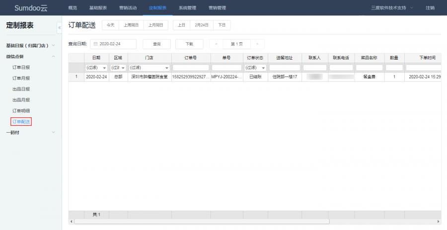 医院点餐小程序免费,广州医院食堂点餐系统