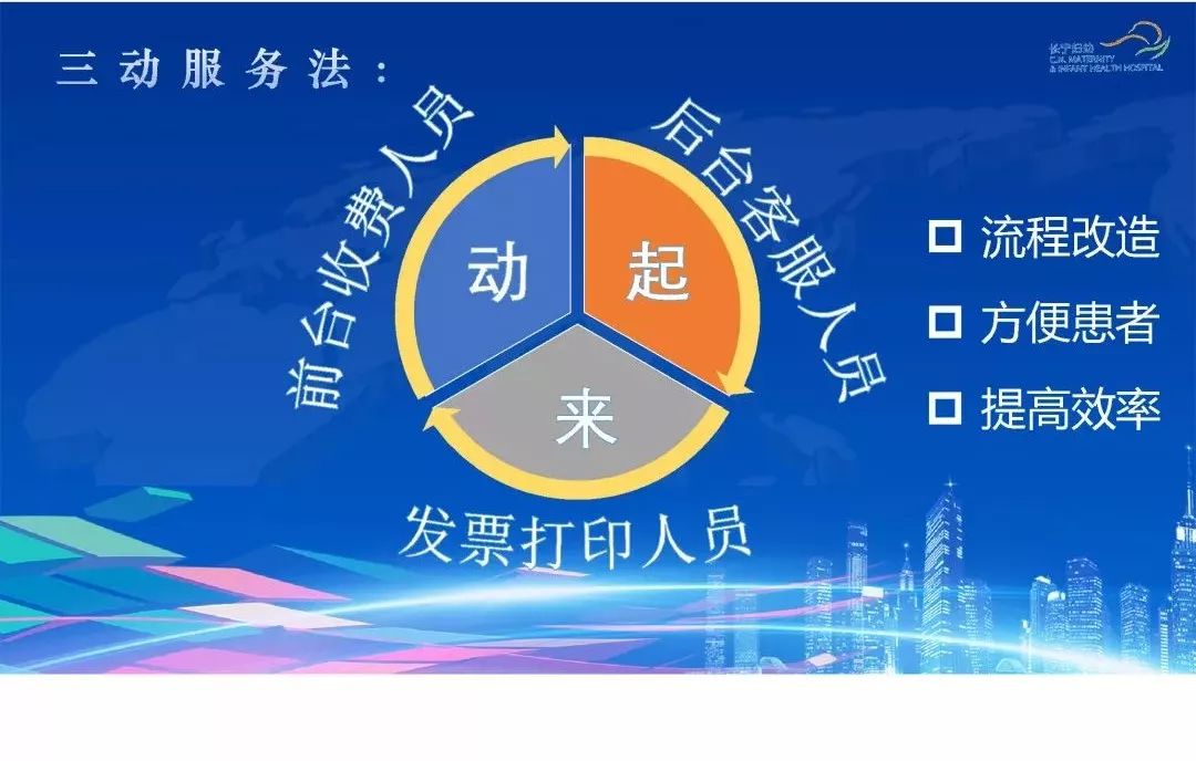 赞!“长宁区妇幼保健院”又获一项殊荣!且和每个孕妇、患者都有关