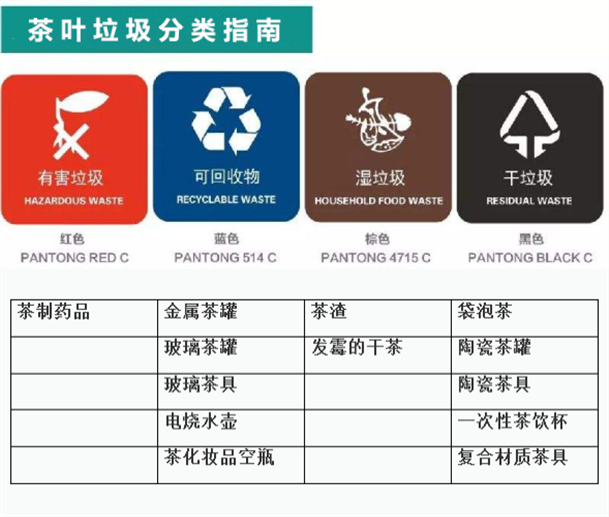 自媒体垃圾文章,垃圾文章100字