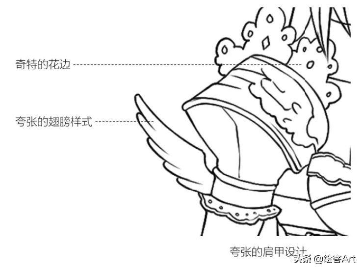 动漫人物只画一个头,大头动漫人物绘画