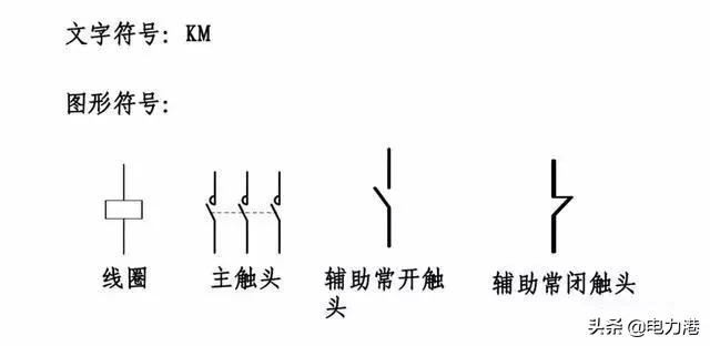 cad电气版电气元件符号图库,低压电路中各元件的电气符号