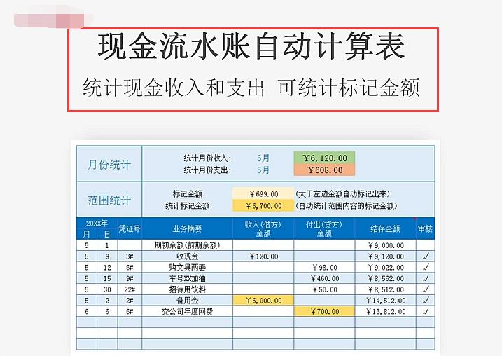 财务固定资产管理表,资产资金管理表格模板