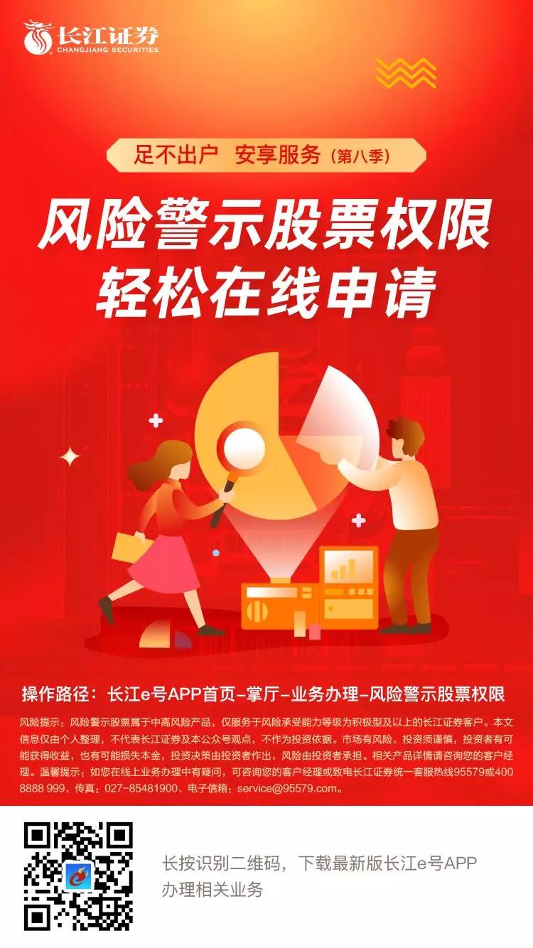 风险警示股票取消提示,风险警示股票权限