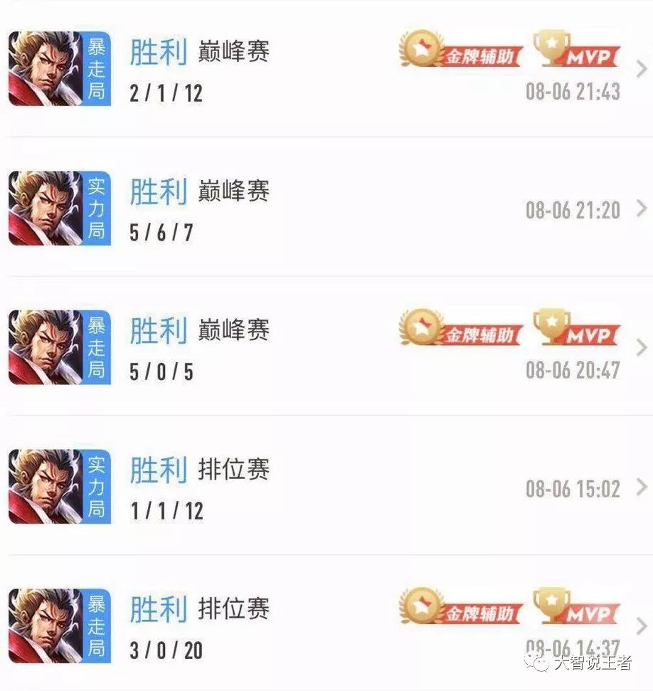 王者荣耀张飞适合上分吗,国服张飞打法思路出装