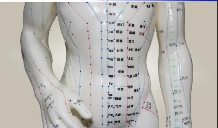 黄帝内针治腰腿痛医案,黄帝内针治疗胃痛医案