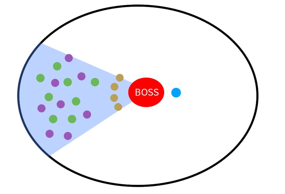 怀旧服naxx攻略完整版视频,怀旧服naxx全程详细攻略盗贼