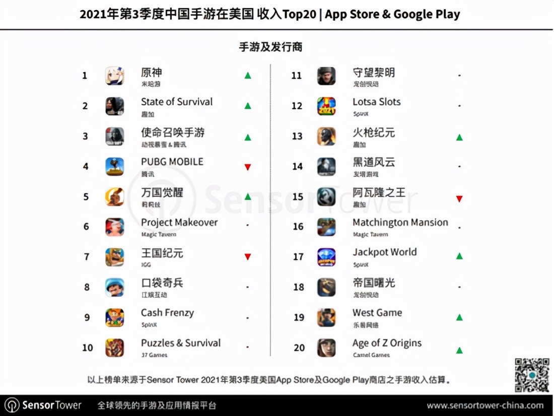 天美联动宝可梦最新游戏是什么,天美新游戏宝可梦大集结