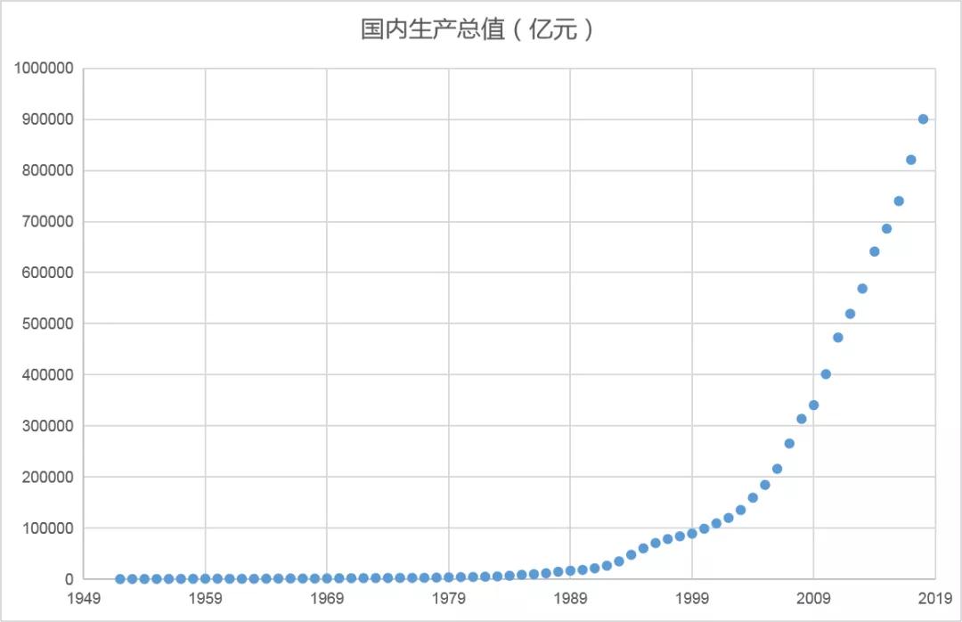 网络盛行的“入关学”是什么？无脑人群的狂欢