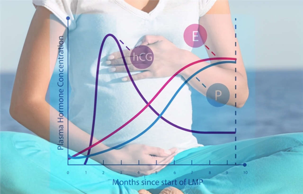 乳腺囊肿和结节哪一个容易癌变,乳腺囊肿在怀孕期会癌变吗