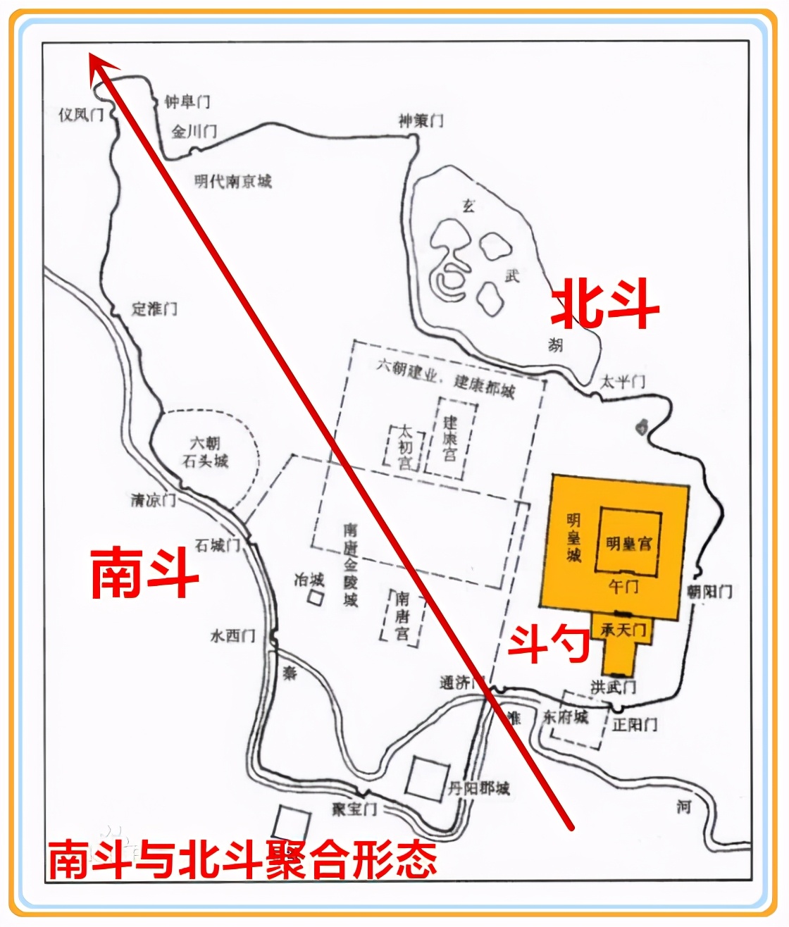 城市文脉传承方法,城市文脉是什么