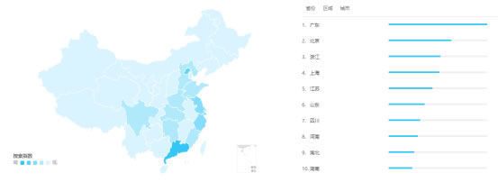 如何看待夸夸群走红,最火夸夸群