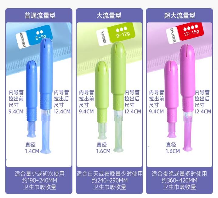 卫生棉条的真实使用方法,示范卫生棉条正确使用方法