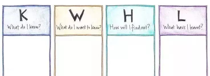 如何提高孩子学习写笔记,教孩子如何做好笔记的6个技巧