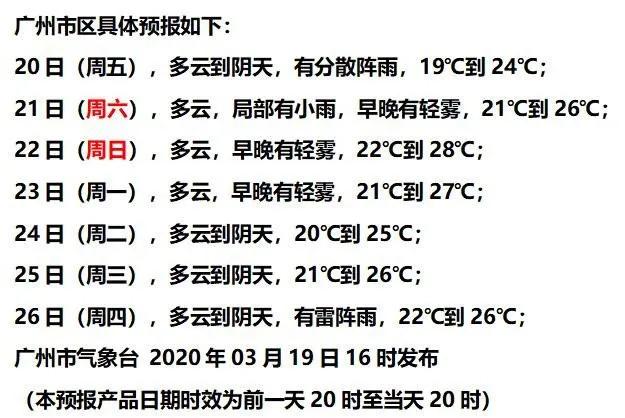 直逼30℃！高温+雷电+暴雨轮番来袭！广州人挺住！