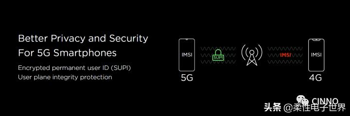 华为matex5g折叠屏供应商,华为matex折叠屏最新消息