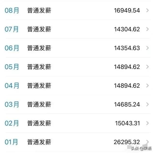 中建的工资,中建的工资以各局的分公司标准吗