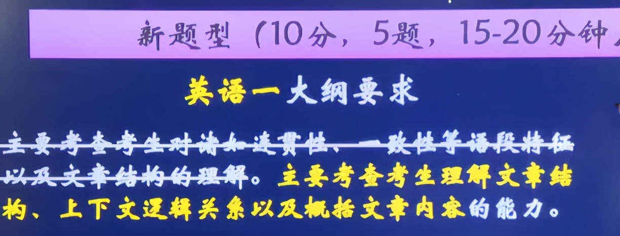 2022考研大纲官方正版,2022考研英语大纲
