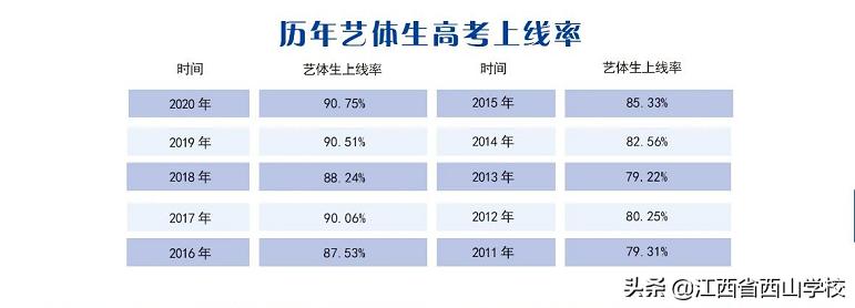 西山学校质量怎么样好进吗,西山学校和黄冈学校哪个好
