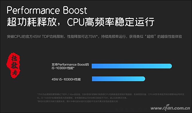 联想锐龙4000系列一体机,搭载amd锐龙4000的联想笔记本