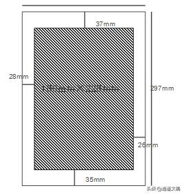 行政公文格式必备要素,政府行政公文字体格式标准